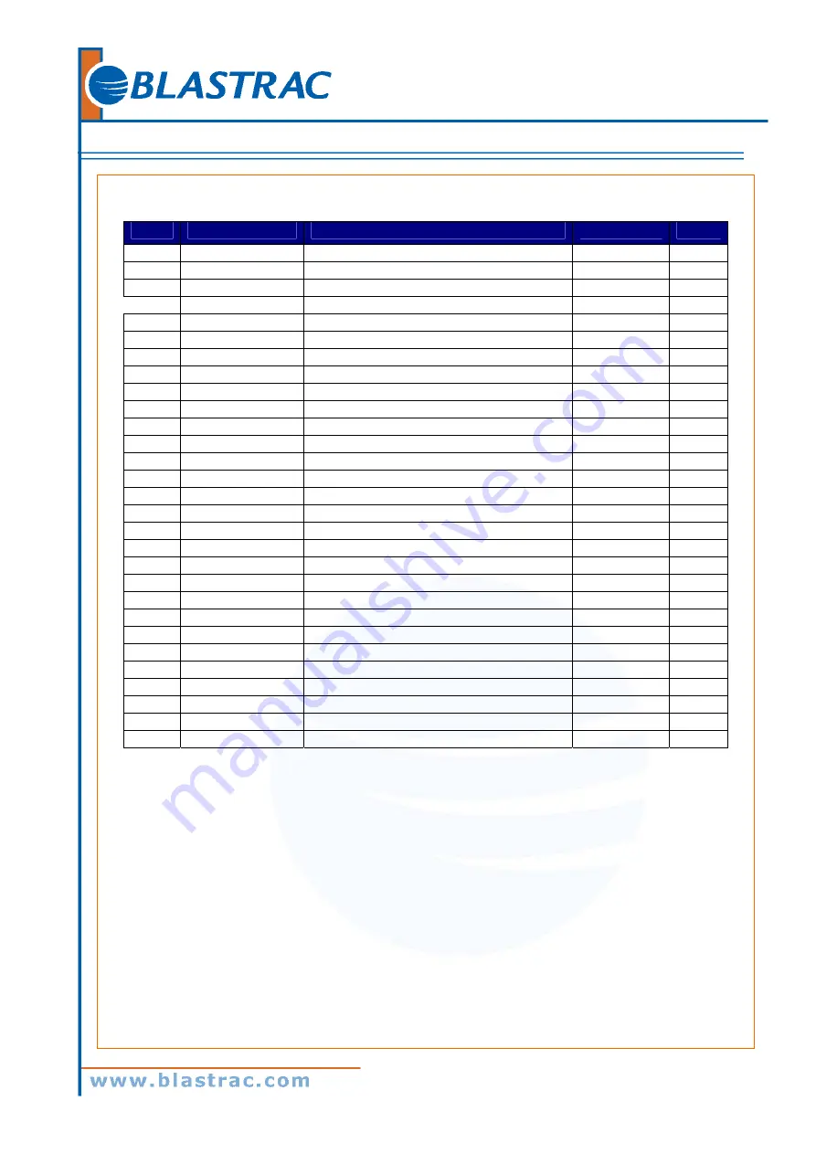 Blastrac BMG-535PRO Скачать руководство пользователя страница 7