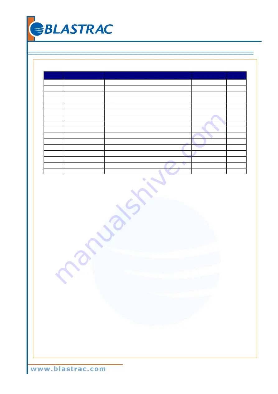 Blastrac BMG-535PRO Service Manual Download Page 17