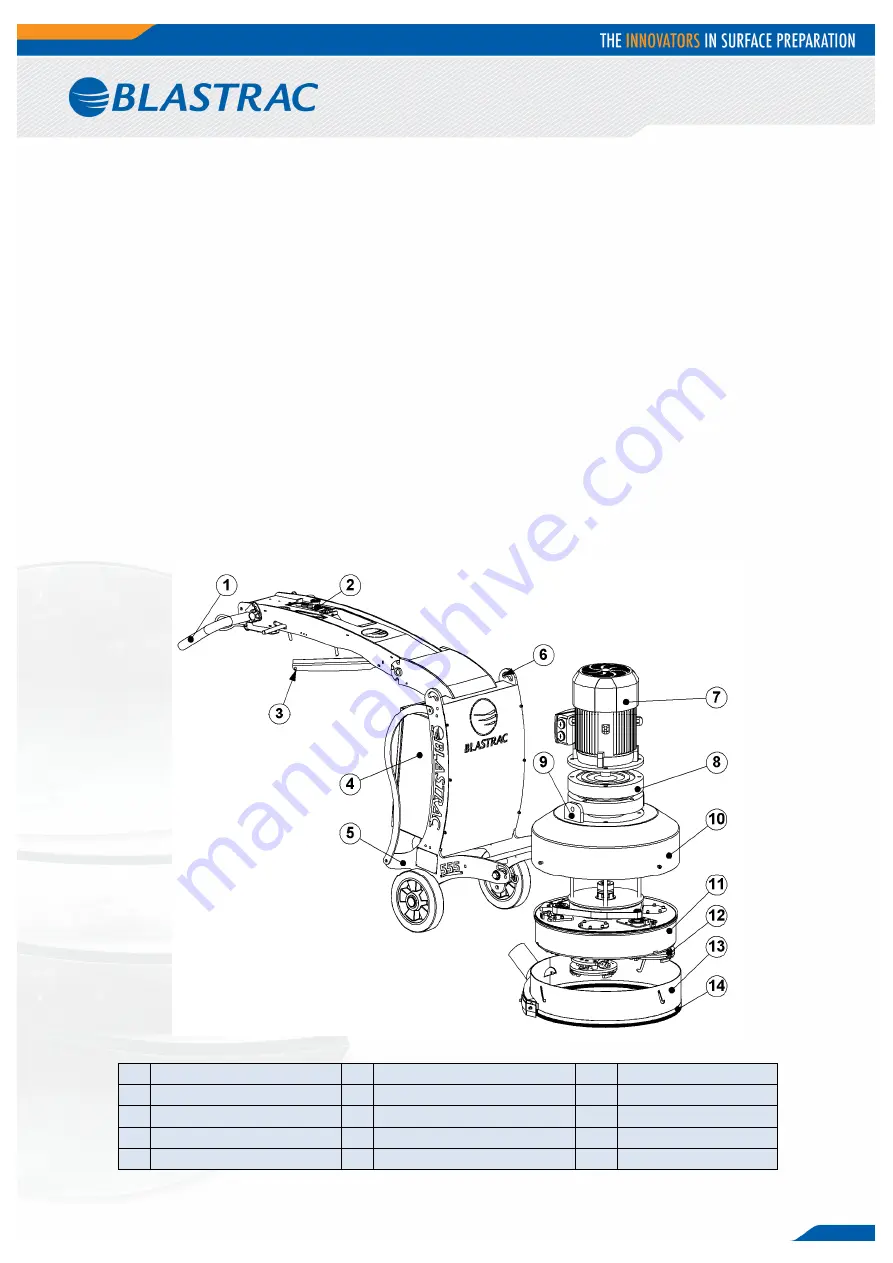 Blastrac BMG-555 Original Operating Instructions Download Page 4