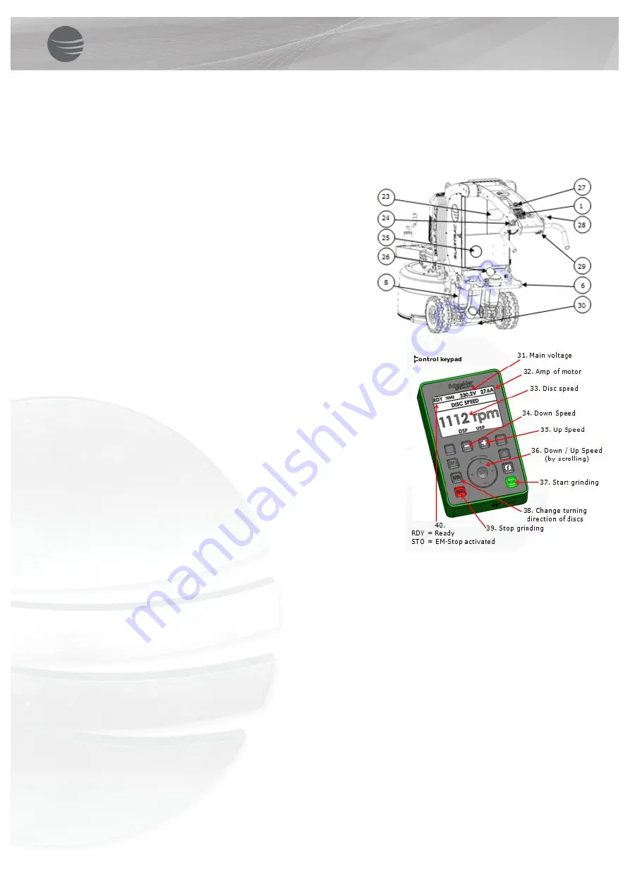 Blastrac BMG-735RS MKII Operating Instructions Manual Download Page 21