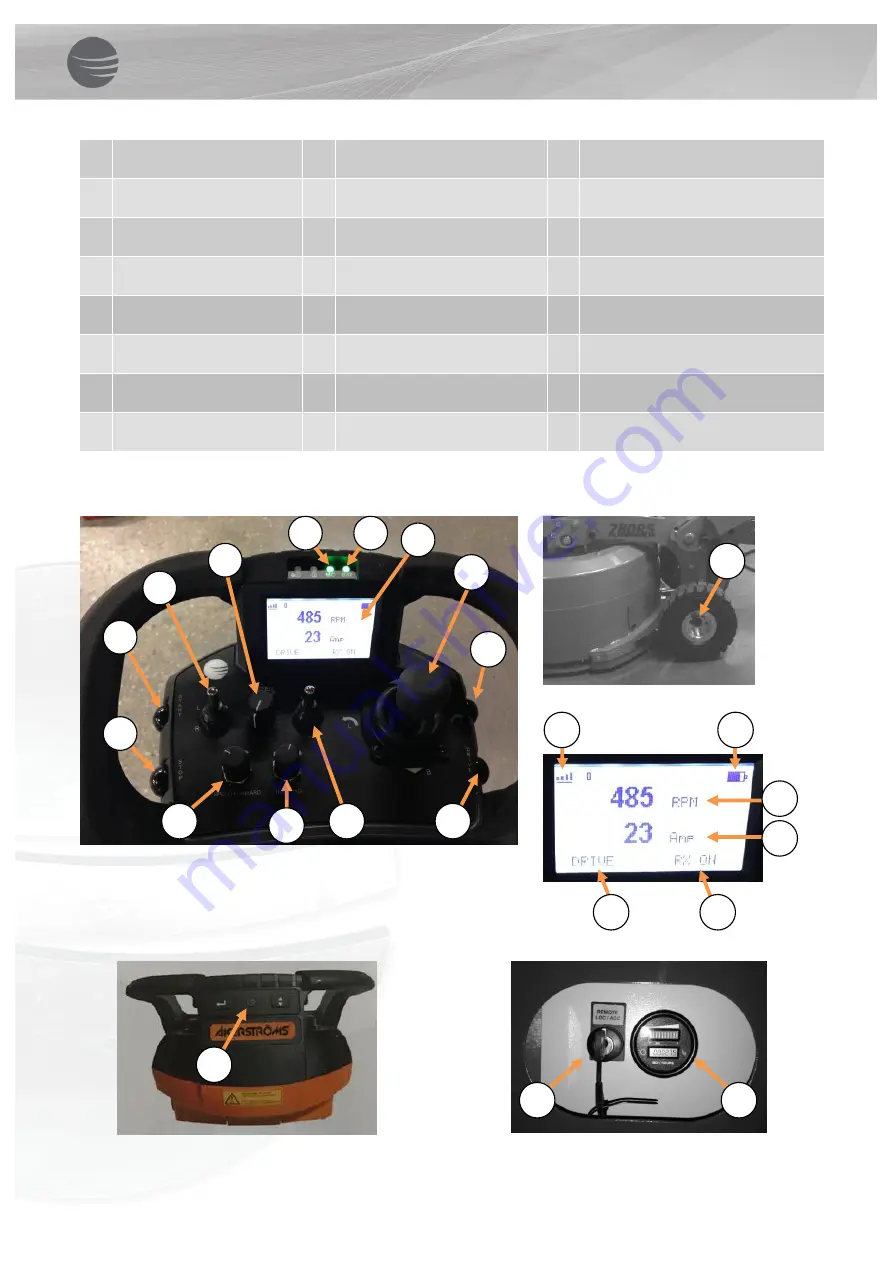 Blastrac BMG-735RS MKII Operating Instructions Manual Download Page 22