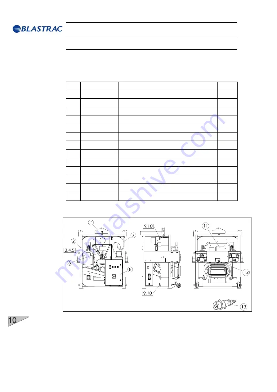 Blastrac EBE 350 VH Operating Instructions Manual Download Page 99