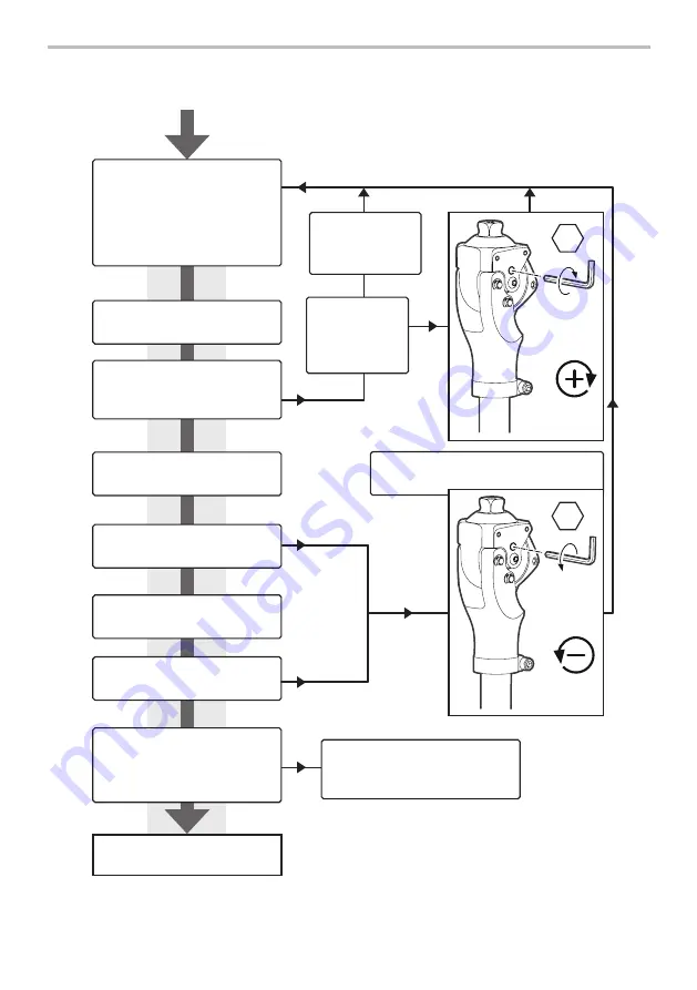 Blatchford BMK2 Knee Instructions For Use Manual Download Page 27