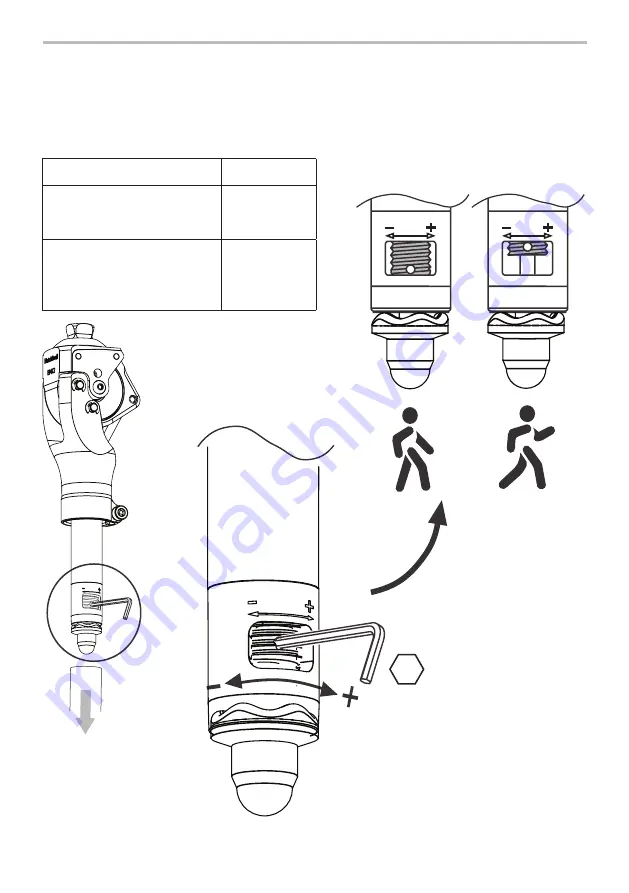 Blatchford BMK2 Knee Instructions For Use Manual Download Page 172