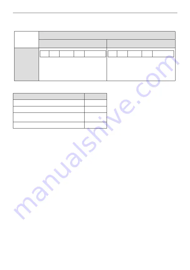 Blatchford ESK+ Manual Knee Lock Instructions For Use Manual Download Page 119