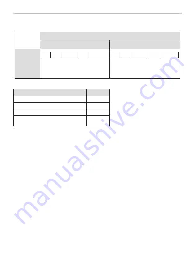 Blatchford ESK+ Manual Knee Lock Instructions For Use Manual Download Page 136