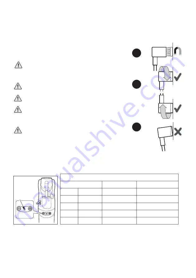 Blatchford Orion3 User Manual Download Page 10