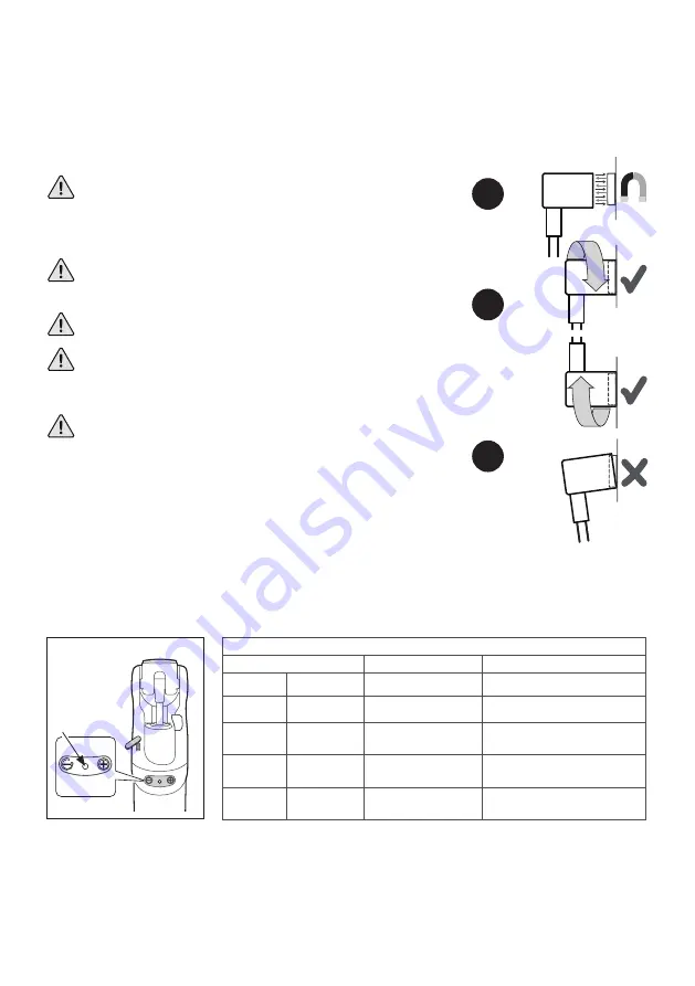 Blatchford Orion3 User Manual Download Page 38