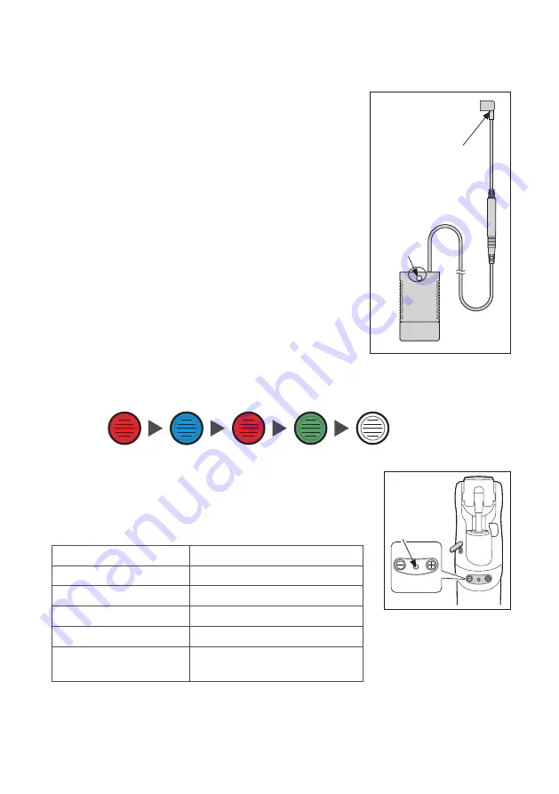 Blatchford Orion3 User Manual Download Page 51