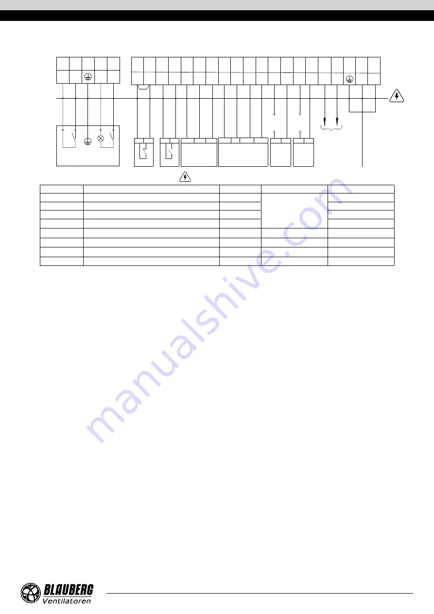 BLAUBERG Ventilatoren 4058448068157 Скачать руководство пользователя страница 13