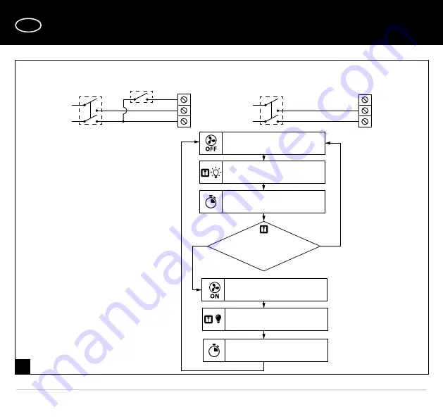 BLAUBERG Ventilatoren Bavaria User Manual Download Page 18