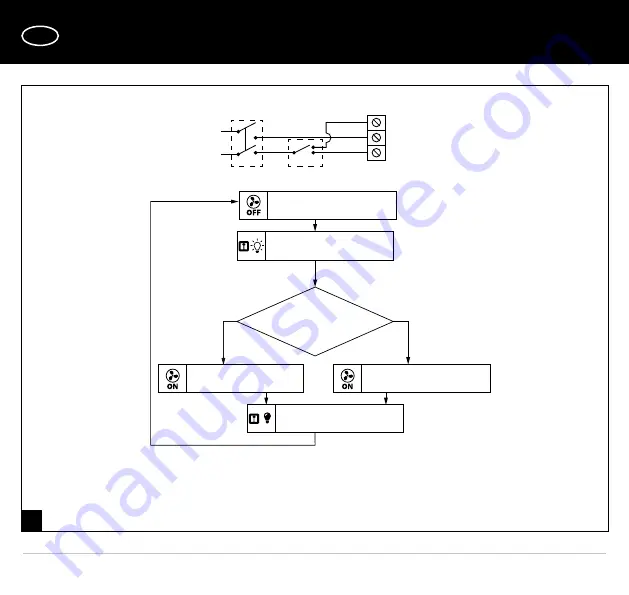 BLAUBERG Ventilatoren Bavaria User Manual Download Page 20