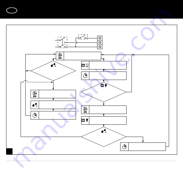 BLAUBERG Ventilatoren Bavaria User Manual Download Page 22