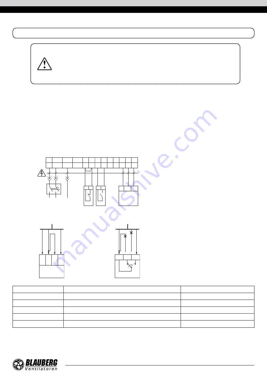 BLAUBERG Ventilatoren Freshbox 100 User Manual Download Page 11