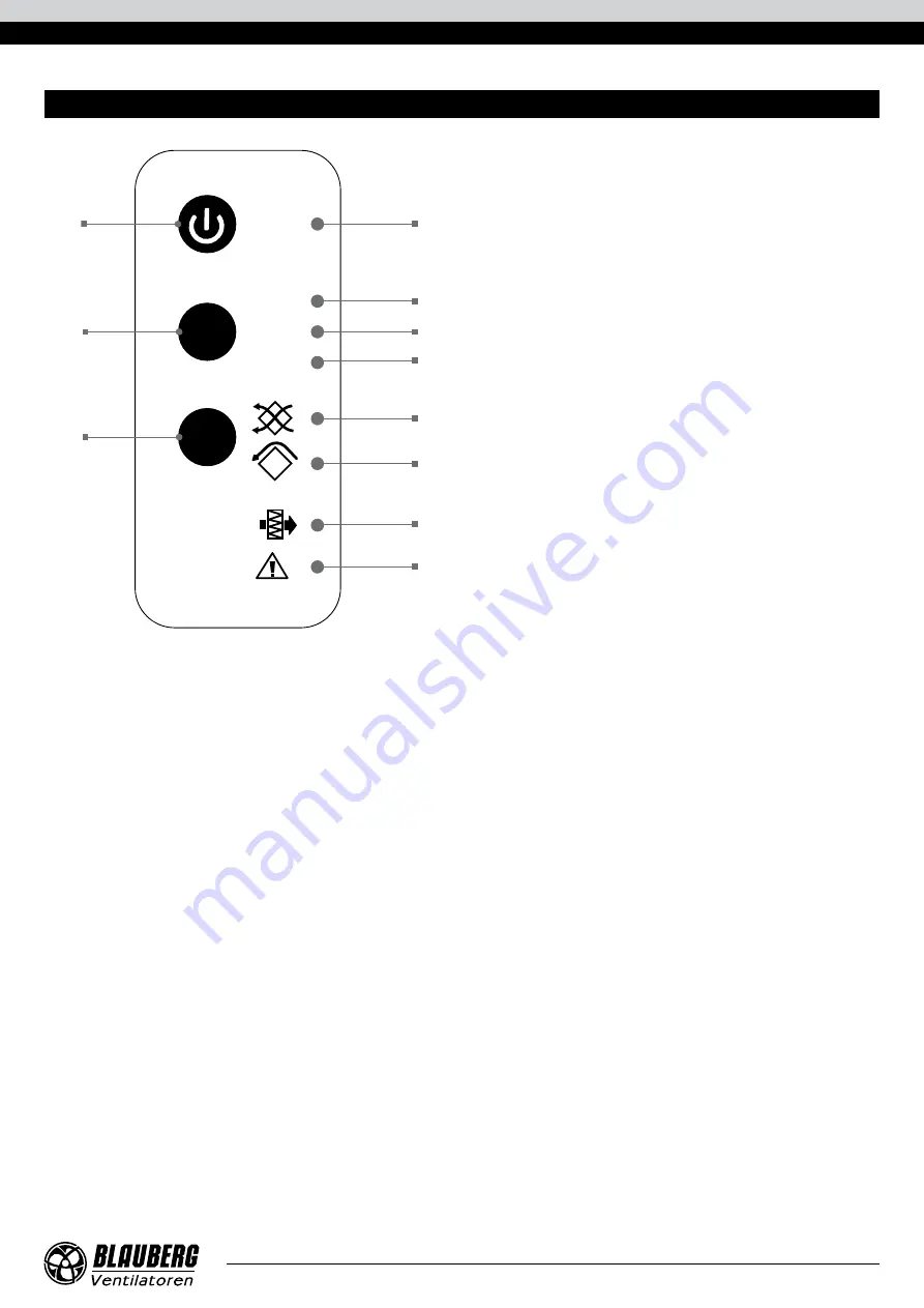 BLAUBERG Ventilatoren Freshbox 110 Скачать руководство пользователя страница 15