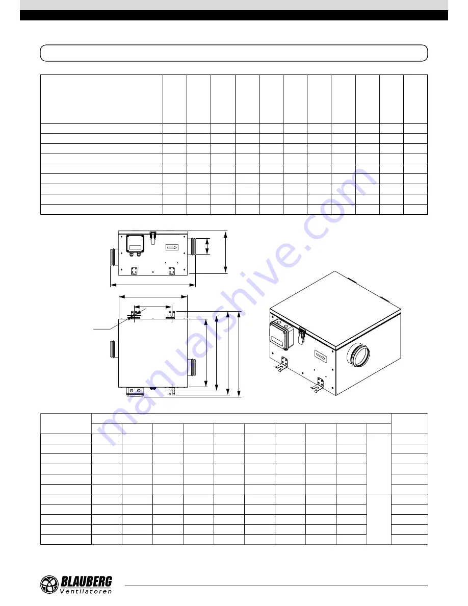 BLAUBERG Ventilatoren ISO-RB EC 100 User Manual Download Page 5