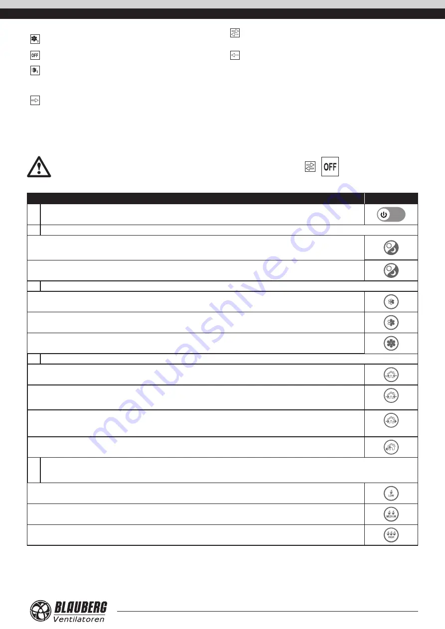 BLAUBERG Ventilatoren Vento Expert A50-1 Pro Operation Manual Download Page 13