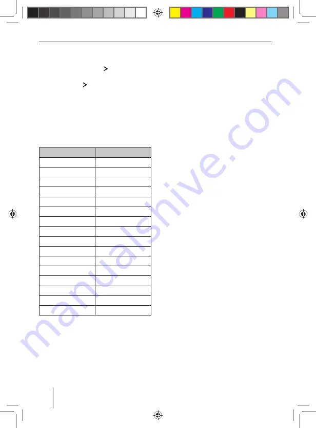 Blaupunkt 1 011 200 340 Operating And Installation Instructions Download Page 50