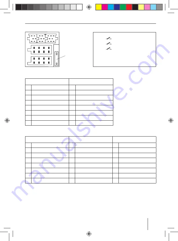 Blaupunkt 1 011 200 340 Operating And Installation Instructions Download Page 261