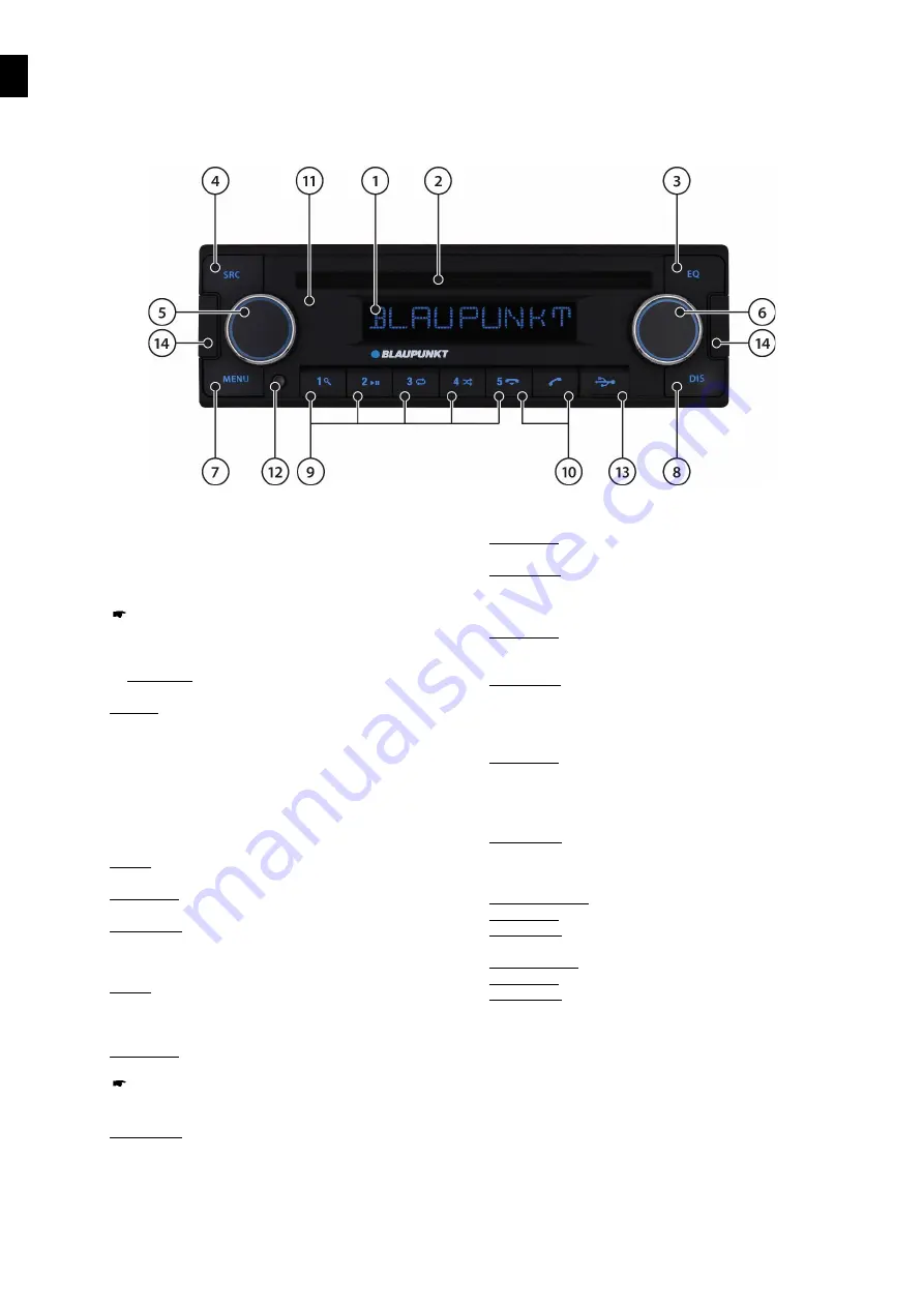 Blaupunkt 2 001 020 000 006 User Manual Download Page 2