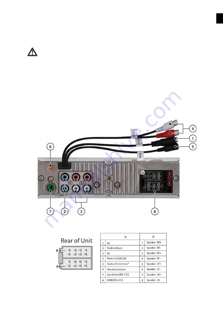 Blaupunkt 2 001 020 000 006 User Manual Download Page 17