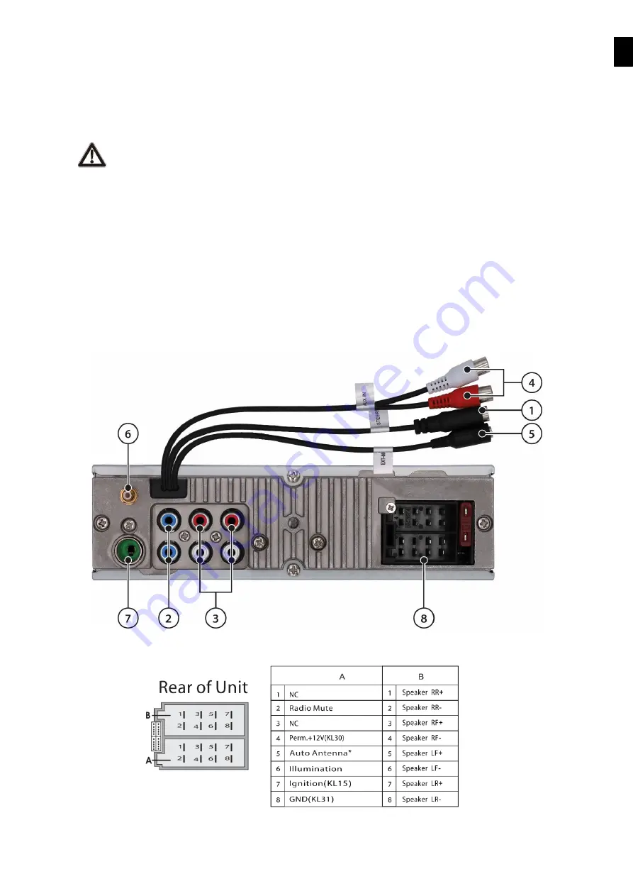 Blaupunkt 2 001 020 000 006 User Manual Download Page 197