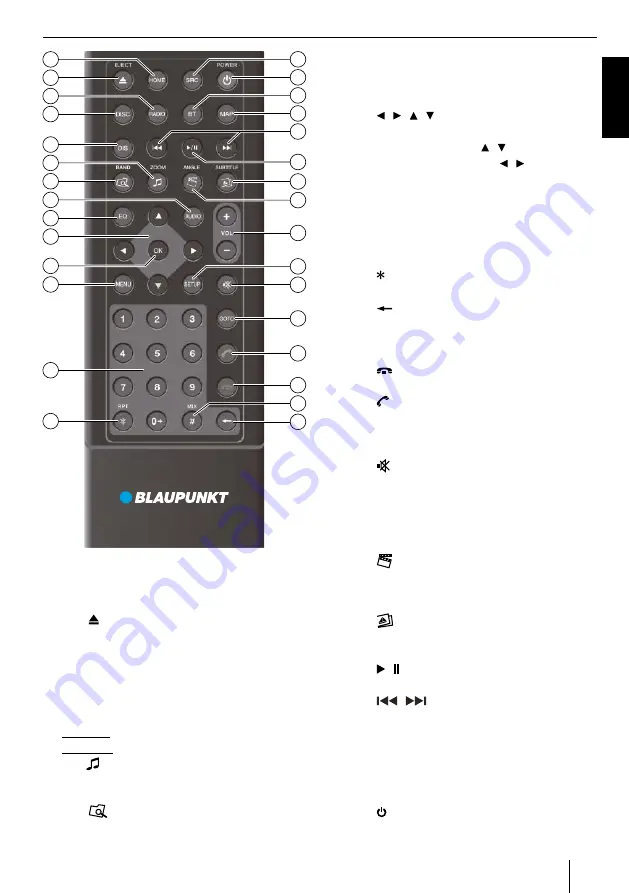 Blaupunkt 2 002 019 000 013 Скачать руководство пользователя страница 3