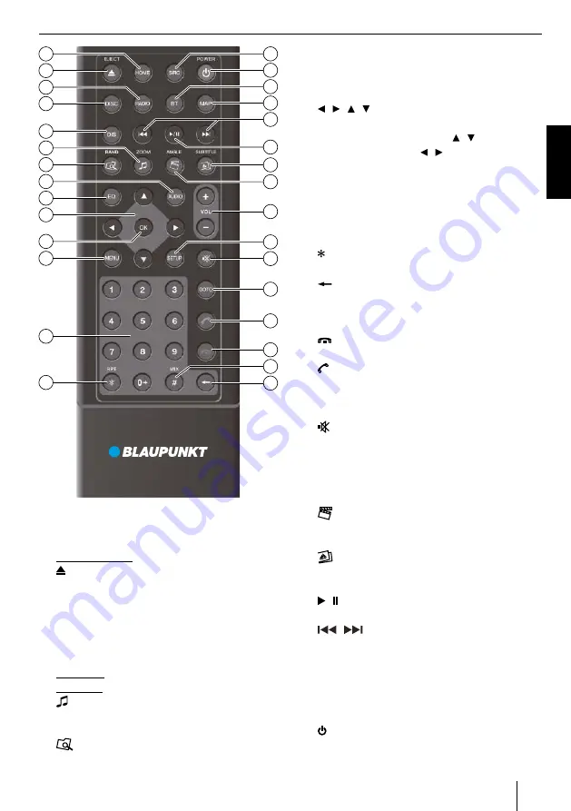 Blaupunkt 2 002 019 000 013 Скачать руководство пользователя страница 21