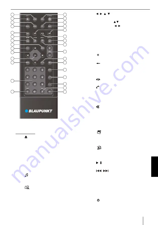 Blaupunkt 2 002 019 000 013 Скачать руководство пользователя страница 129