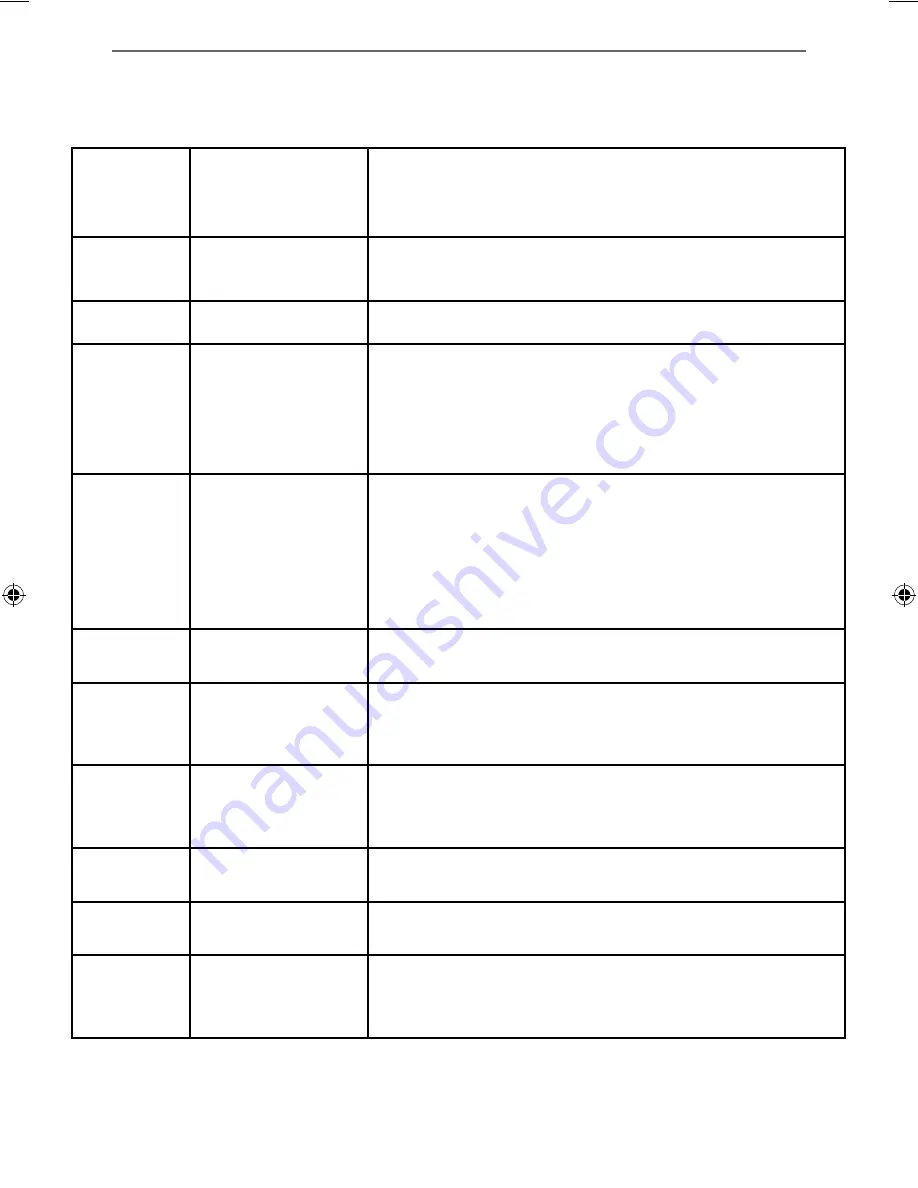 Blaupunkt 207I-GB-3B-FHDP User Manual Download Page 26