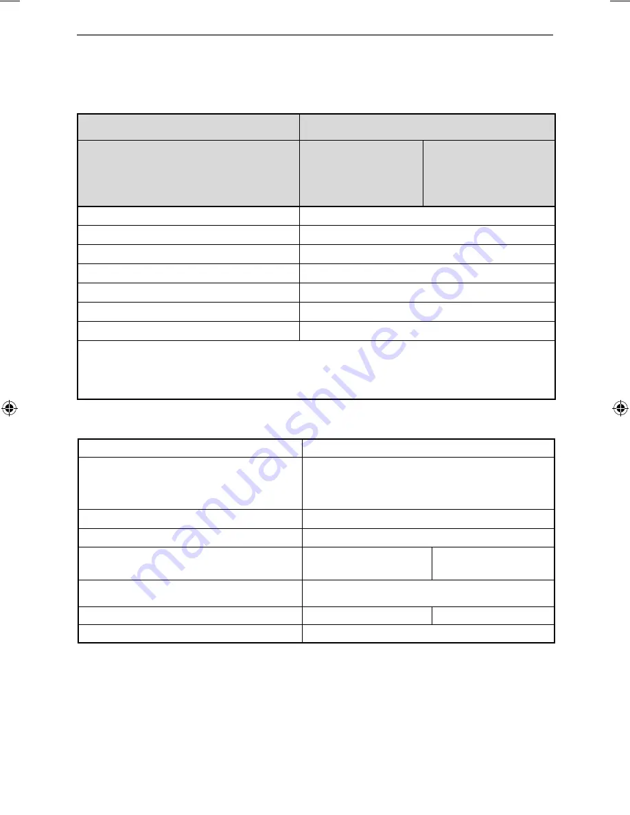 Blaupunkt 207I-GB-3B-FHDP User Manual Download Page 28