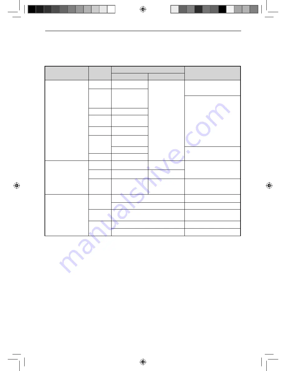 Blaupunkt 23/207I-GB-3B-HDP User Manual Download Page 29