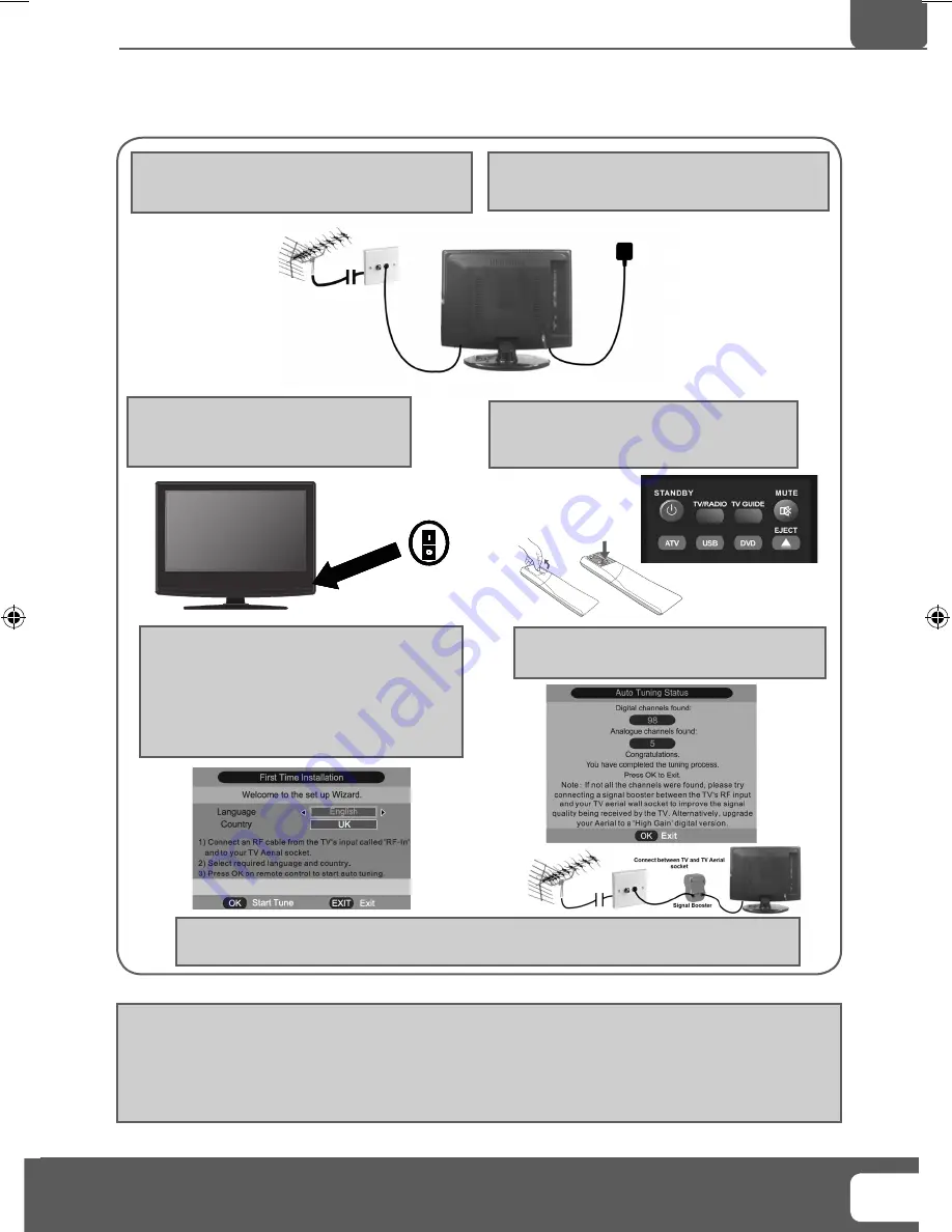 Blaupunkt 23/50E-BR-2B-TCDUP-UK Скачать руководство пользователя страница 9