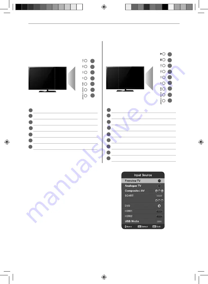 Blaupunkt 236/207I-GB-3B-FHKDUP User Manual Download Page 9