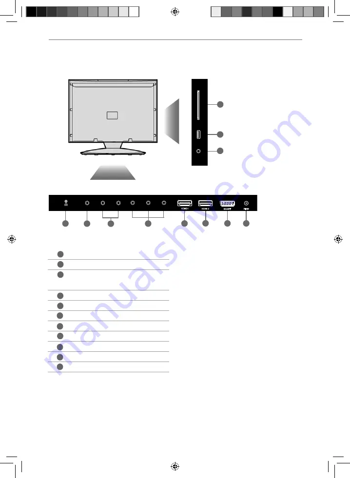 Blaupunkt 236/207I-GB-3B-FHKDUP Скачать руководство пользователя страница 10