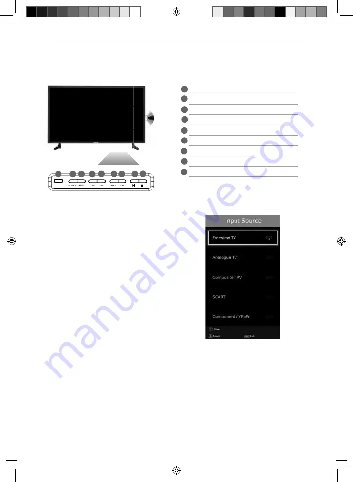 Blaupunkt 32/136O-WB-11B-EGDP User Manual Download Page 10