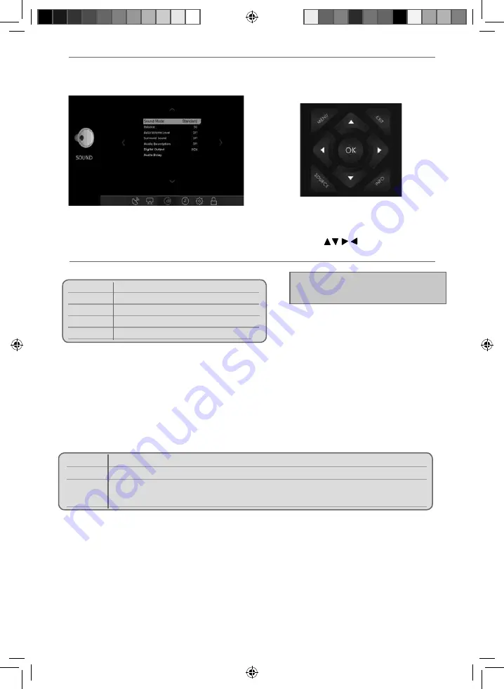 Blaupunkt 32/148O-GB-11B-EGP-UK User Manual Download Page 17