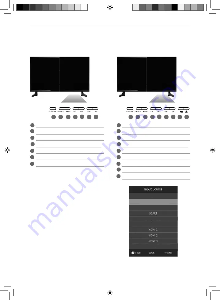 Blaupunkt 32/148Z-GB-11B-GDU User Manual Download Page 10