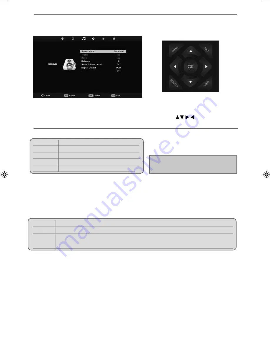 Blaupunkt 39/224I-WB-5B-FHCUP User Manual Download Page 21