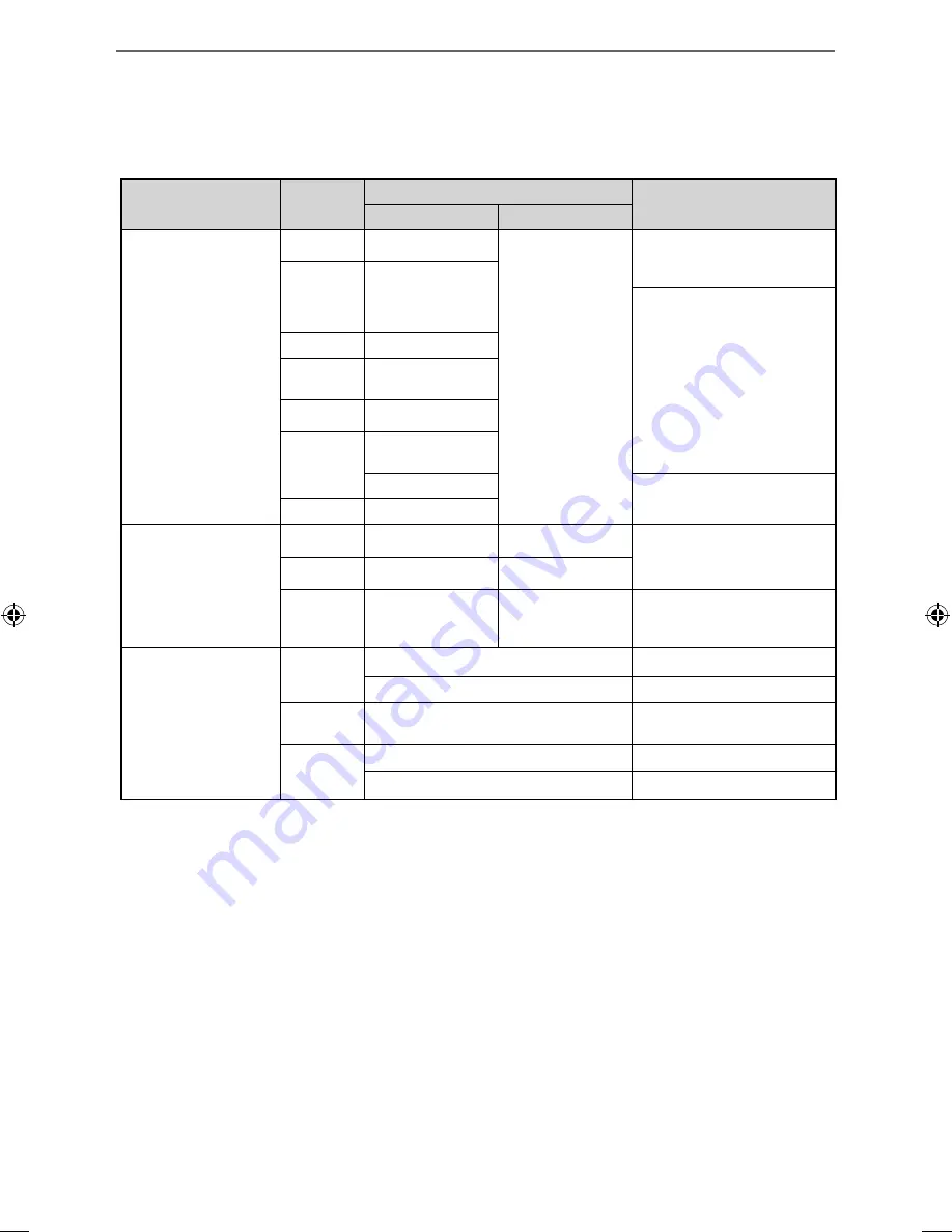 Blaupunkt 40/233I-GB-8B-FHKUP User Manual Download Page 26