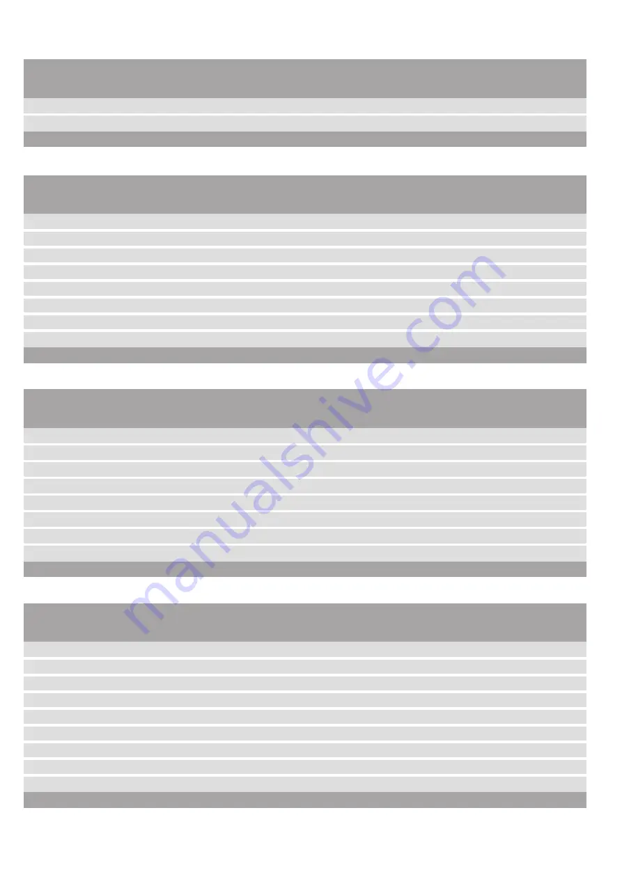 Blaupunkt 5B10M0050 Instruction Manual Download Page 21