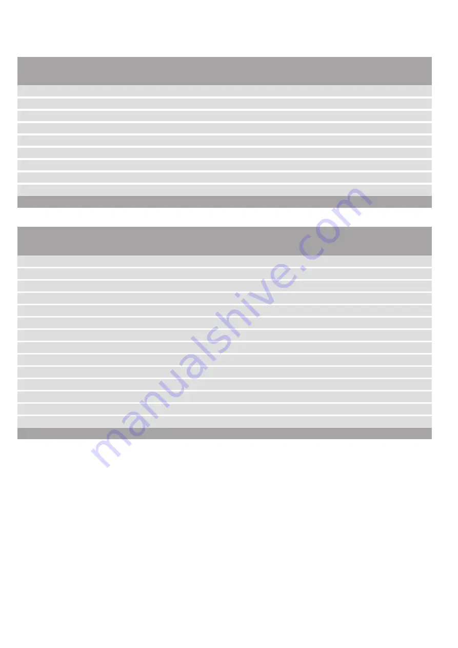 Blaupunkt 5B27M7050 Instruction Manual Download Page 31