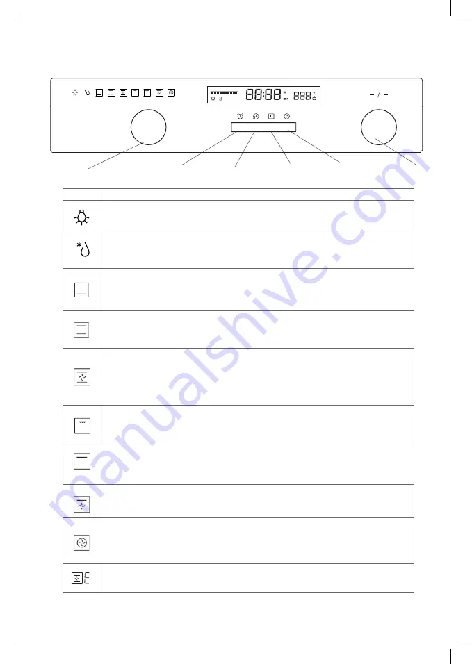 Blaupunkt 5B36N0250 Instructions On Mounting An Use Download Page 25