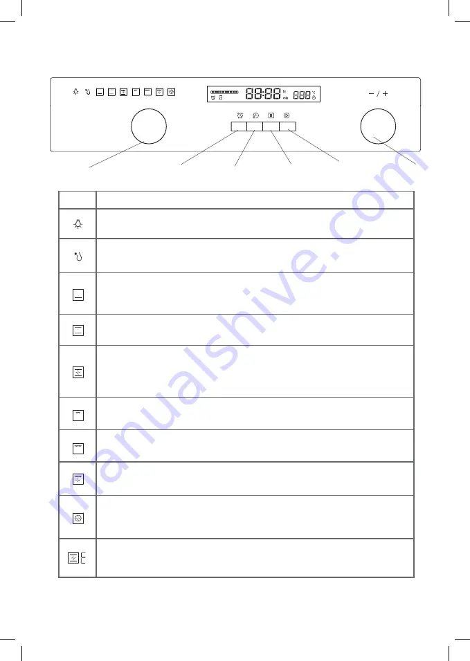 Blaupunkt 5B36N0250 Instructions On Mounting An Use Download Page 99