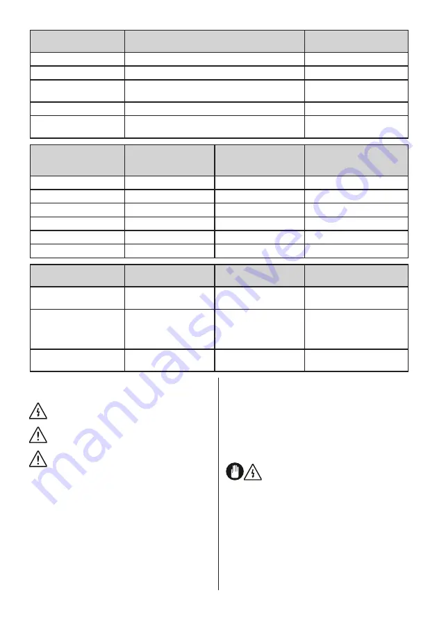 Blaupunkt 5CR288FE0 Instruction Manual Download Page 20