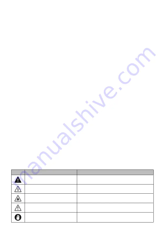 Blaupunkt 5FG228FE0 Instruction Manual Download Page 2