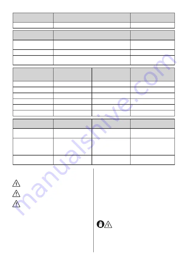 Blaupunkt 5FG288FE0 Instruction Manual Download Page 19