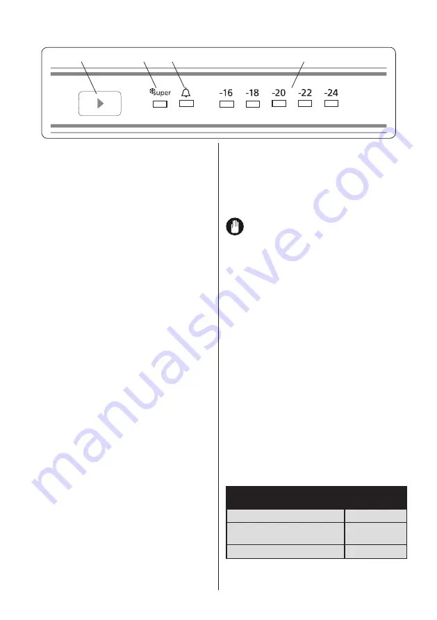 Blaupunkt 5FG288FE0 Instruction Manual Download Page 35