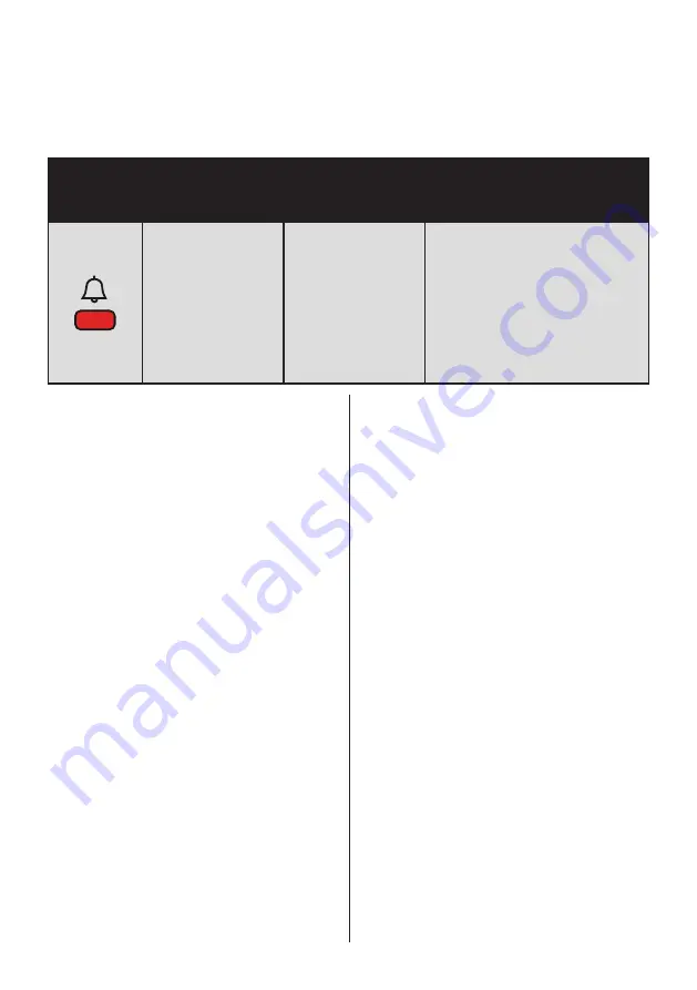 Blaupunkt 5FG288FE0 Instruction Manual Download Page 64