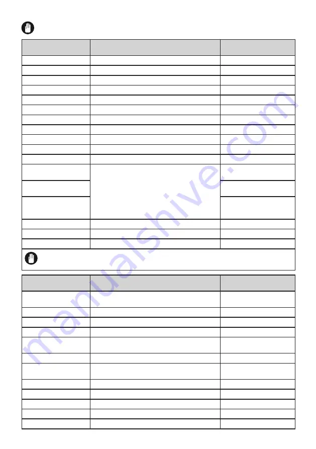 Blaupunkt 5FG288FE0 Instruction Manual Download Page 107